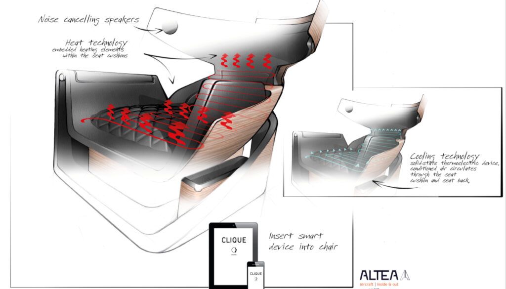 A technical illustration of an aircraft seat design with integrated comfort technologies. The diagram includes labeled features:"Noise cancelling speakers" - indicated at the top of the seat with an arrow pointing to a small circular speaker
"Heat technology embedded heating elements within the seat cushions" - pointing to the seat with red wavy lines illustrating heat distribution
"Cooling technology solid-state thermoelectric device, conditioned air circulates through the seat cushion and seat back" - shown in a smaller side diagram with blue lines indicating cooling airflow
"Insert smart device into chair" - indicating connectivity with devices labeled "CLIQUE" (shown as a tablet and smartphone)